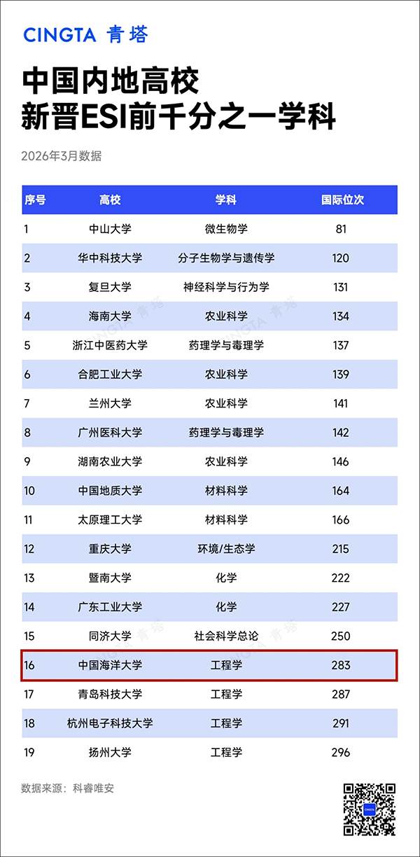中国PG电子官方网站
