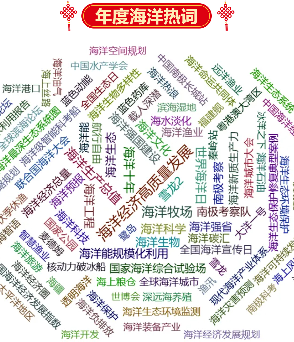中国PG电子官方网站