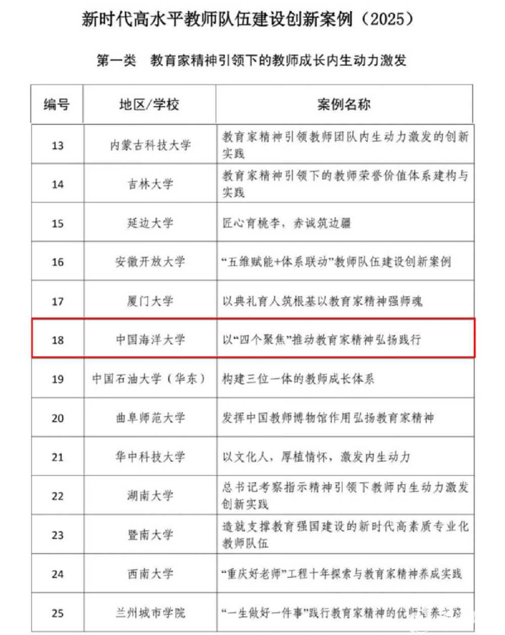 中国PG电子官方网站